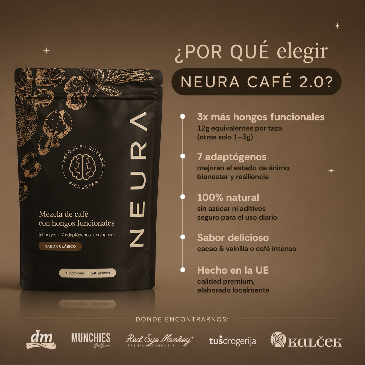 NEURA Coffe - Pack todo en 1