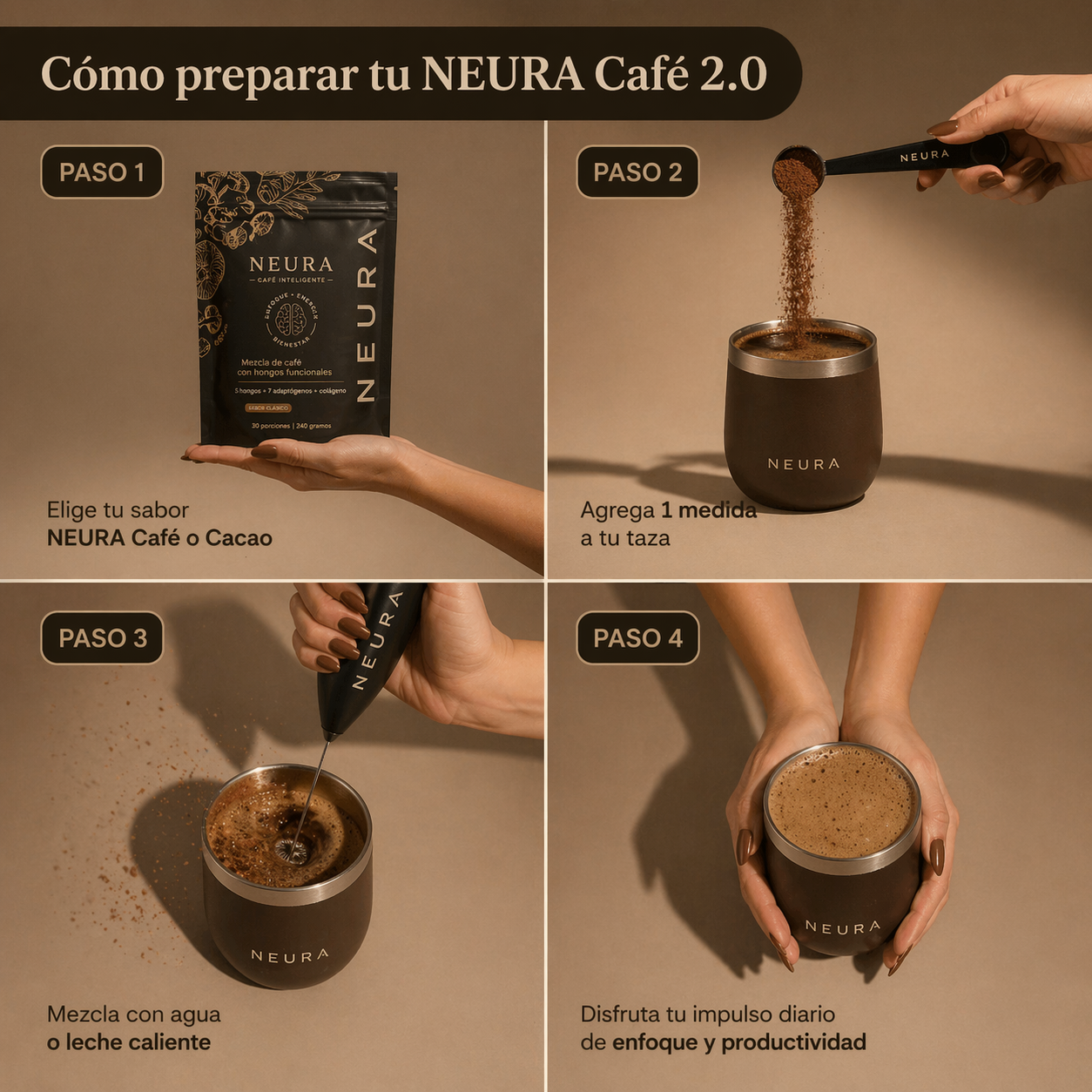 NEURA Coffe - Pack todo en 1